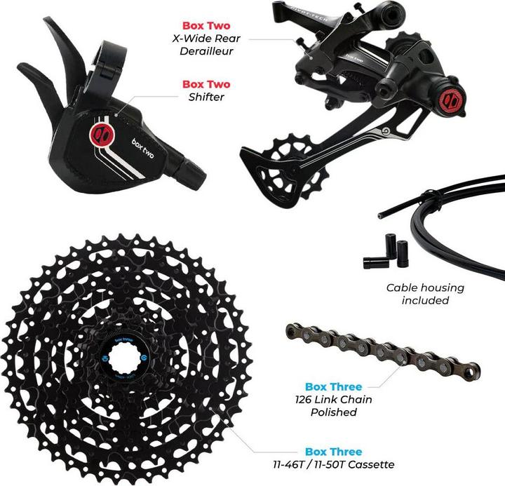Box Components Two/Three Prime Multi-Shift