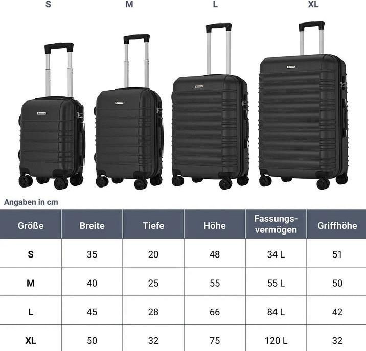 Produktbild Juskys Hartschalen Kofferset Rom (120 l)