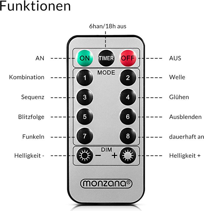 Produktbild Monzana Lichterkette (20 m)