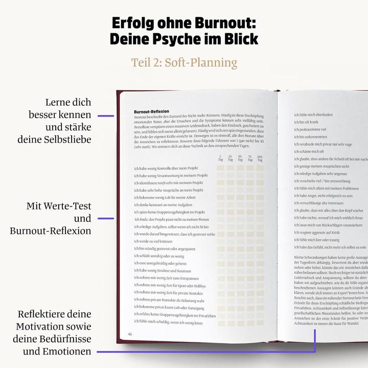Nährwerte und Zutaten Ein gutes Projekt