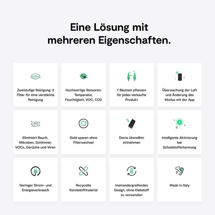 Actual product image Vitesy Eteria Starter Pack (20 m²)