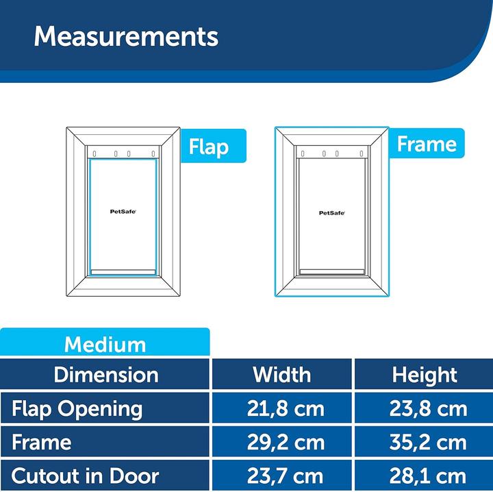Produktbild PetSafe Haustierklappe (Manuelle Katzenklappe)
