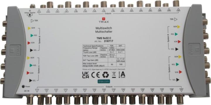 Actual product image Triax Cascade multi-switch TMS 9x32 C (Multi switch)