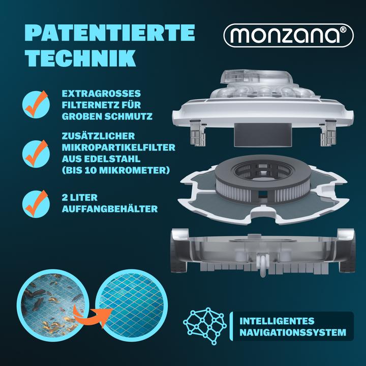 Produktbild Monzana Poolboy600
