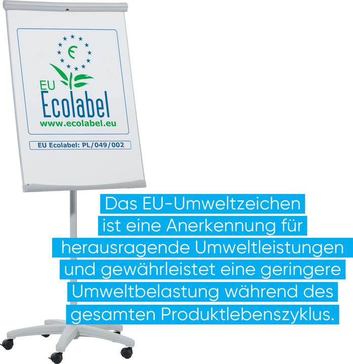 Produktbild Franken Flipchart U-Act! Line Mobil (70 x 100 cm)