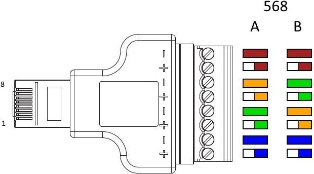 Produktbild Delock RJ45 Stecker Terminalblock 8Pins (Netzwerk Zubehör)