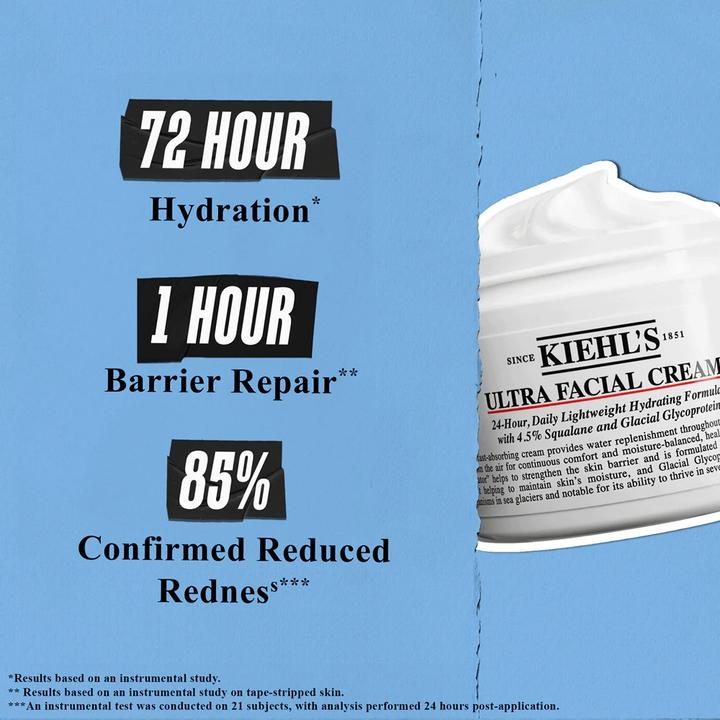 Image du produit Kiehl's Ultra Facial (150 ml, Crème de jour)