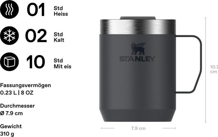 Actual product image Stanley 1913 Everyday Camp Mug (0.23 l)