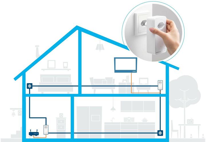 Image du produit Devolo Magic 1 LAN Extension 1-1-1-1 (1200 Mbit/s)