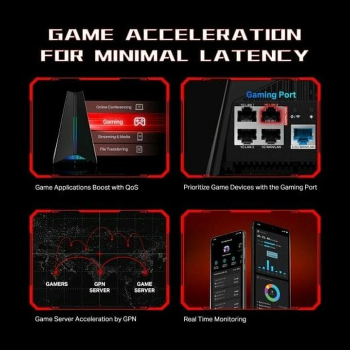 Produktbild TP-Link Archer GXE75