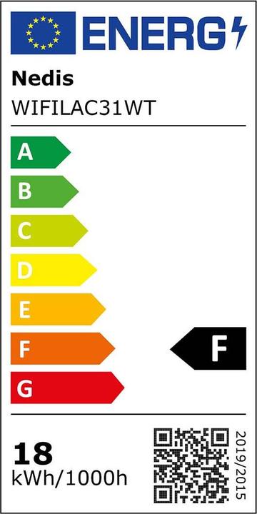 Label énergétique Nedis SmartLife Plafonnier | Rond | 29 x 29 cm | Blanc chaud à blanc froid | Pleine couleur (RGB) | 1800 (1800 lm, E27)