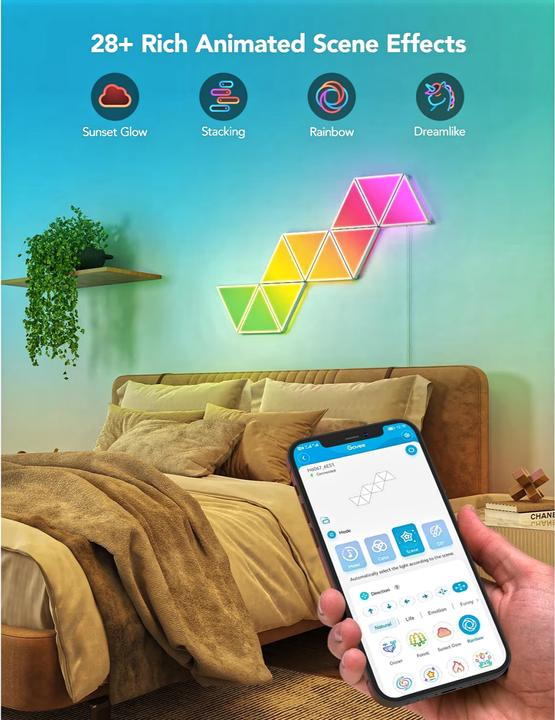 Image du produit Govee Triangle (0 lm)
