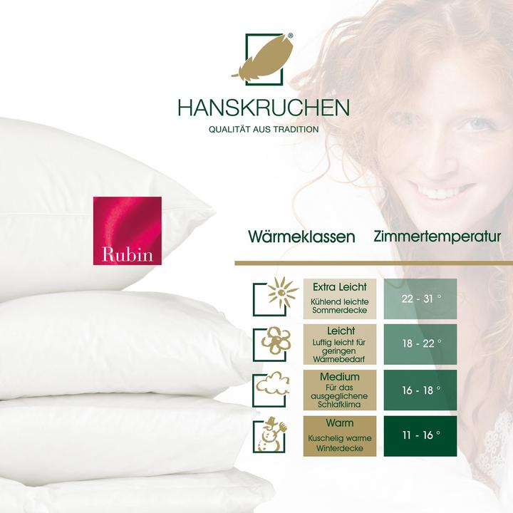 Actual product image Hanskruchen Rubin (1.42 g, 240 x 220 cm)