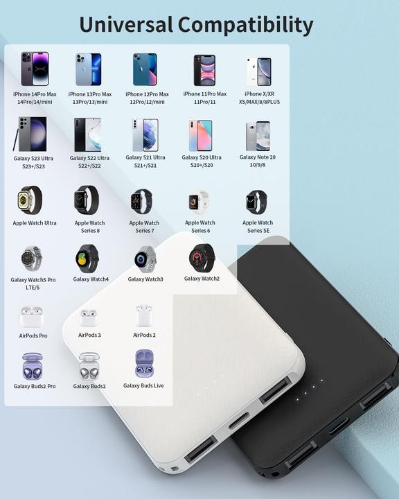 Actual product image Euary Set of 2 Mini Power Bank (5000 mAh)