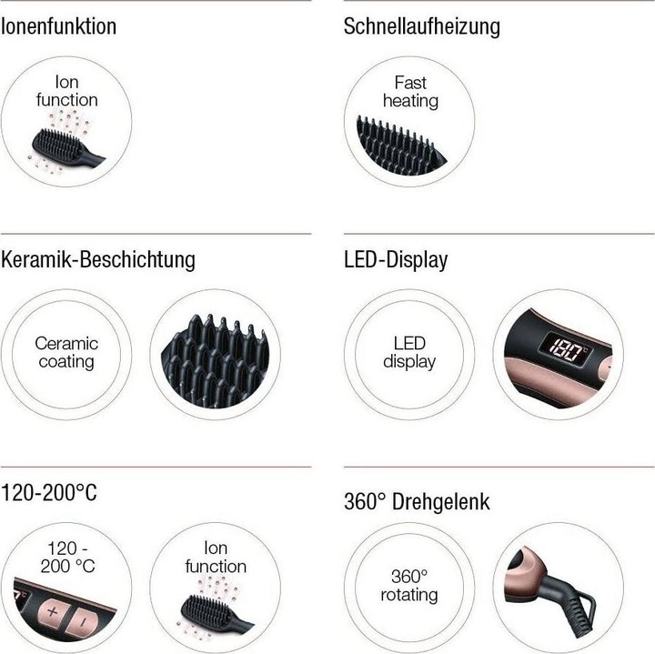 Produktbild Beurer Hs 60 (Glättbürste)