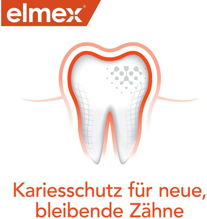 Actual product image Elmex Junior 6-12 years (400 ml, Mouthwash)