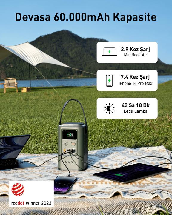Actual product image Anker 548 (60000 mAh, 192 Wh)