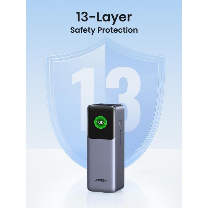 Image du produit Ugreen Nexode (25000 mAh, 200 W, 90 Wh)