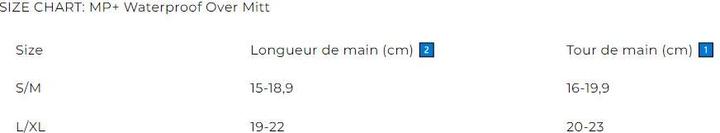 Produktbild Raidlight Waterproof MP+ Gloves (L, XL)