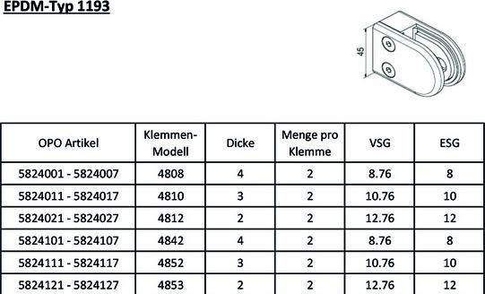 Actual product image Pauli+Sohn Gummieinlagen für Glasklemmen Typ 1193 (1 pcs.)