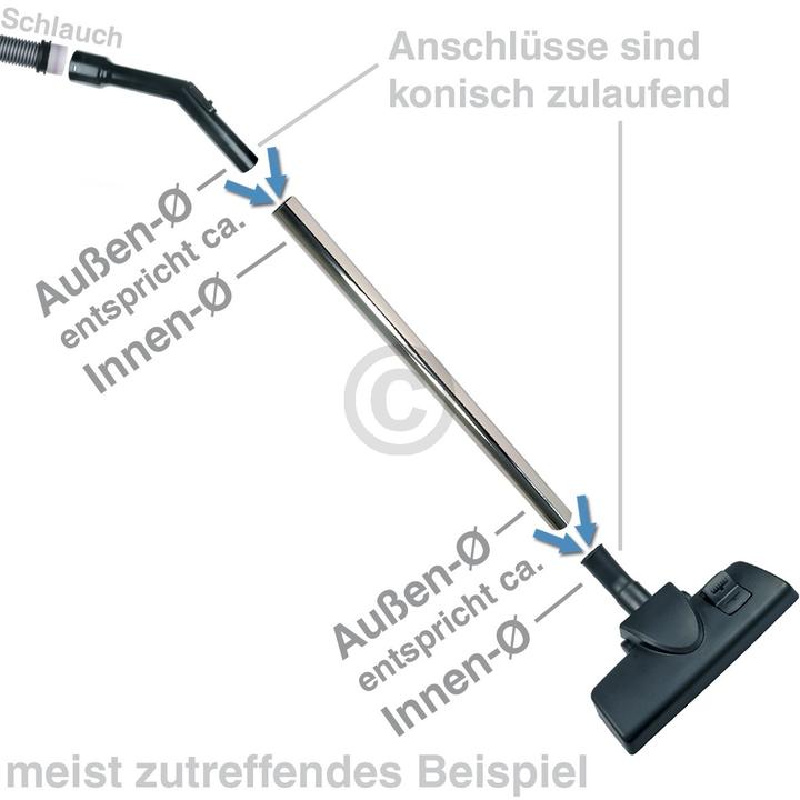 Produktbild Europart Bodendüse universal für 32mm Rohr-Ø umschaltbare Komdidüse für Staubsauger