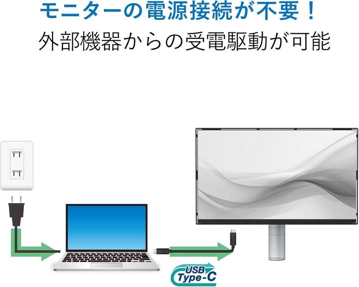 Immagine prodotto Eizo FLT FlexScan (1920 x 1080 pixel, 23.80")