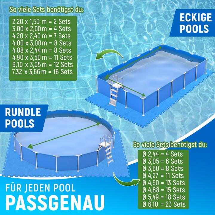 Actual product image Neolymp Pool Unterlage Set