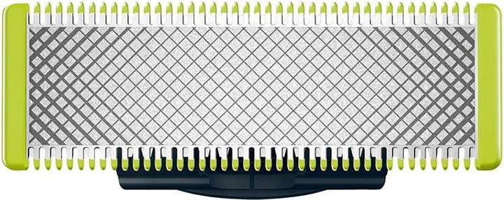 Actual product image Philips OneBlade Klinge 360 (2 x)