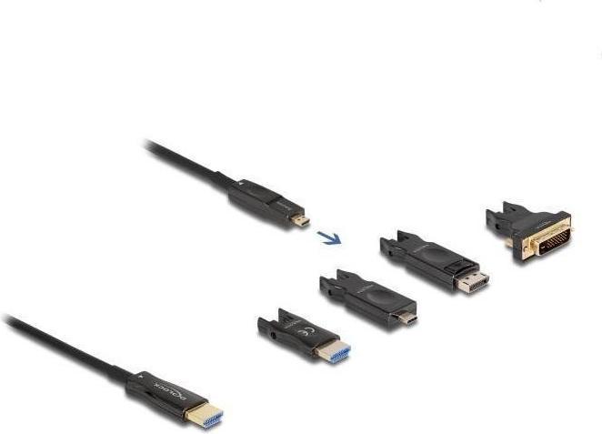 Image du produit Delock Câble optique actif 12,70cm (5") 1 HDMI 8K 60 Hz 20 m (20 m)