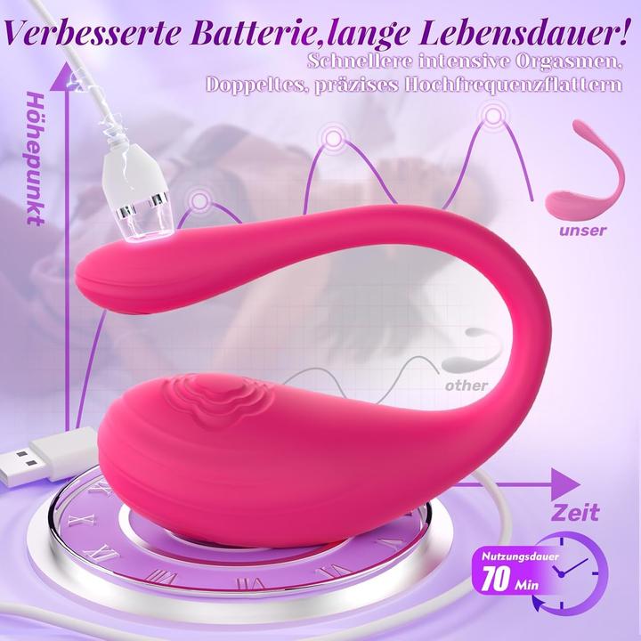 Actual product image Cacuola Vibrator mit 7 Modi und Beckenbodentraining