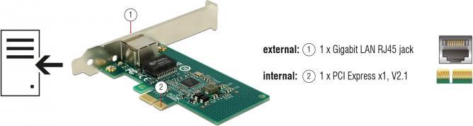 Actual product image Delock PCI-Express network card, 1Gbps (Mini PCI Express, PCI-E x1)