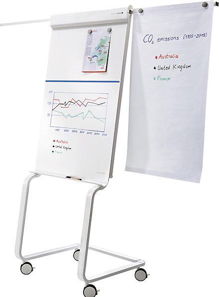 Produktbild Magnetoplan Flipchart EVOLUTION plus (70 x 100 cm)