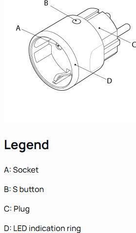 Productafbeelding Shelly Golfstekker S LR