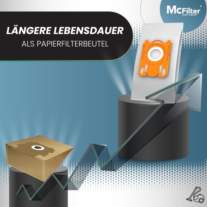 Produktbild Mc Filter 20 Staubsaugerbeutel (20x)