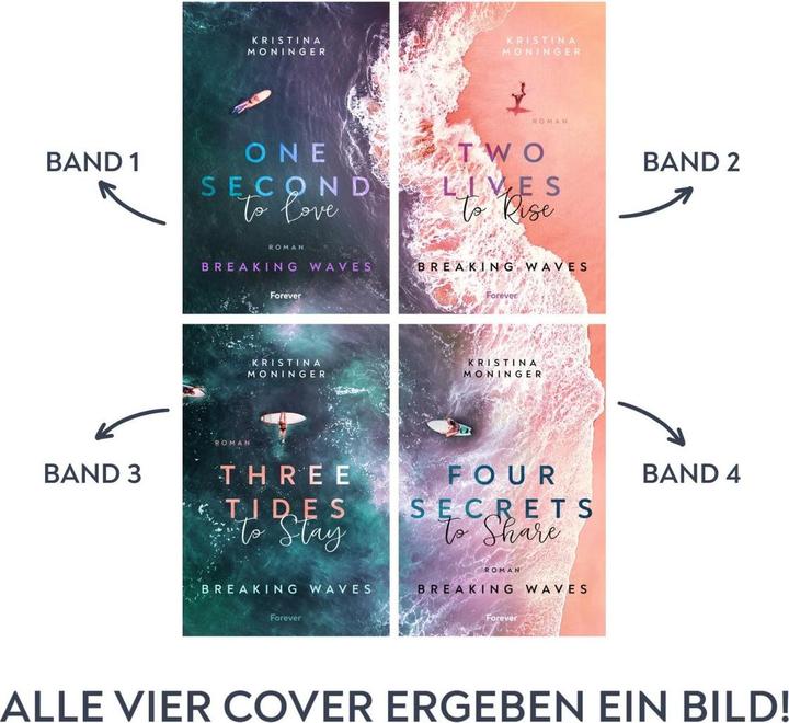 Actual product image Three Tides to Stay (Breaking Waves 3) (German, Kristina Moninger, 2024)