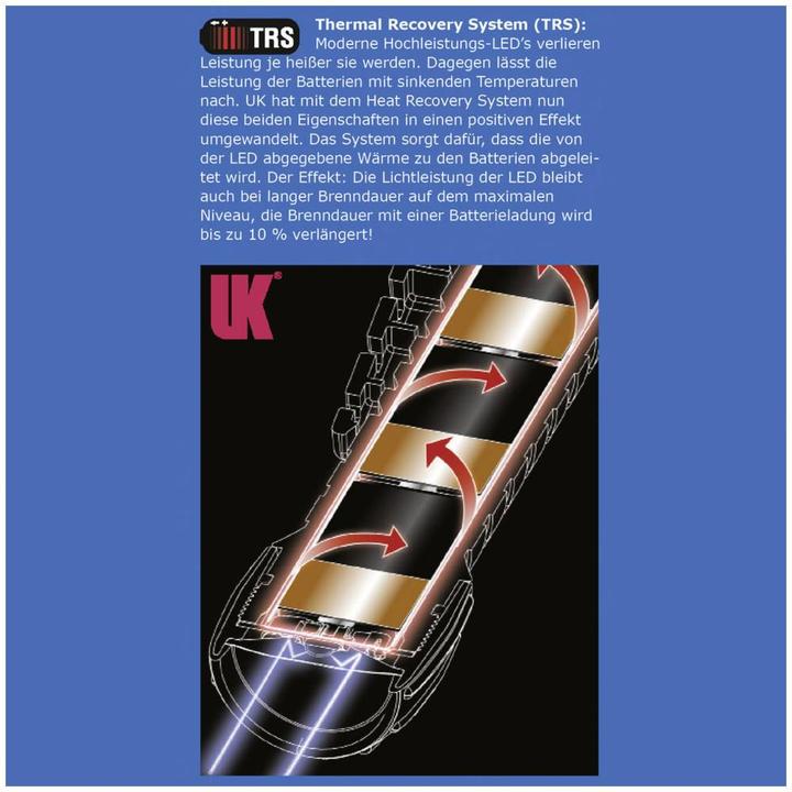 Actual product image UK Flashlight Ex Zone: 1 s 3 (13.50 cm, 110 lm)