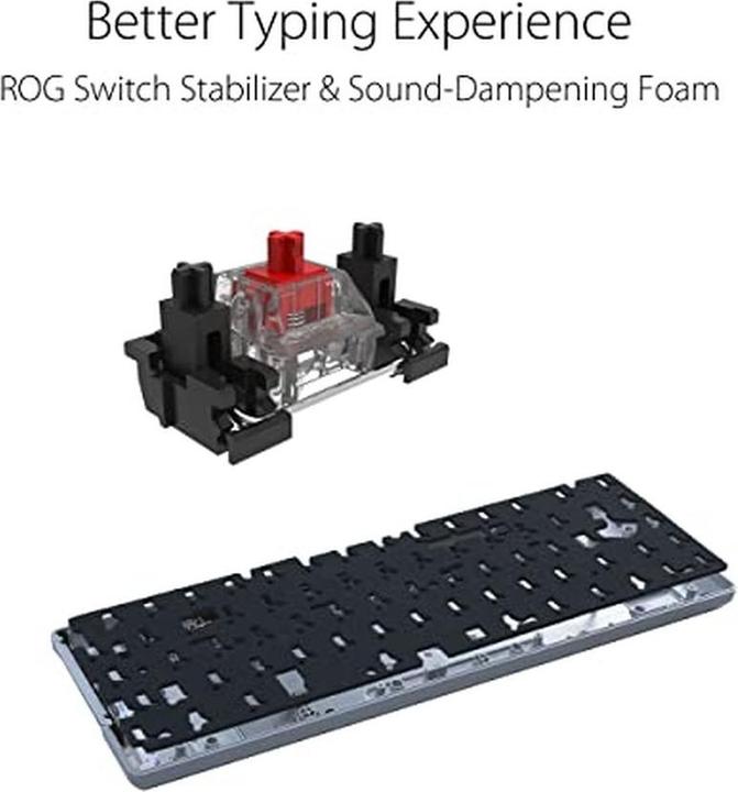 Actual product image ASUS Rog Falchion Ace White (FR, Cable)