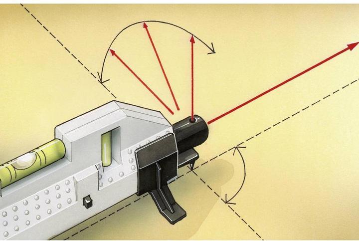 Produktbild Laserliner HandyLaser Plus (21 cm)