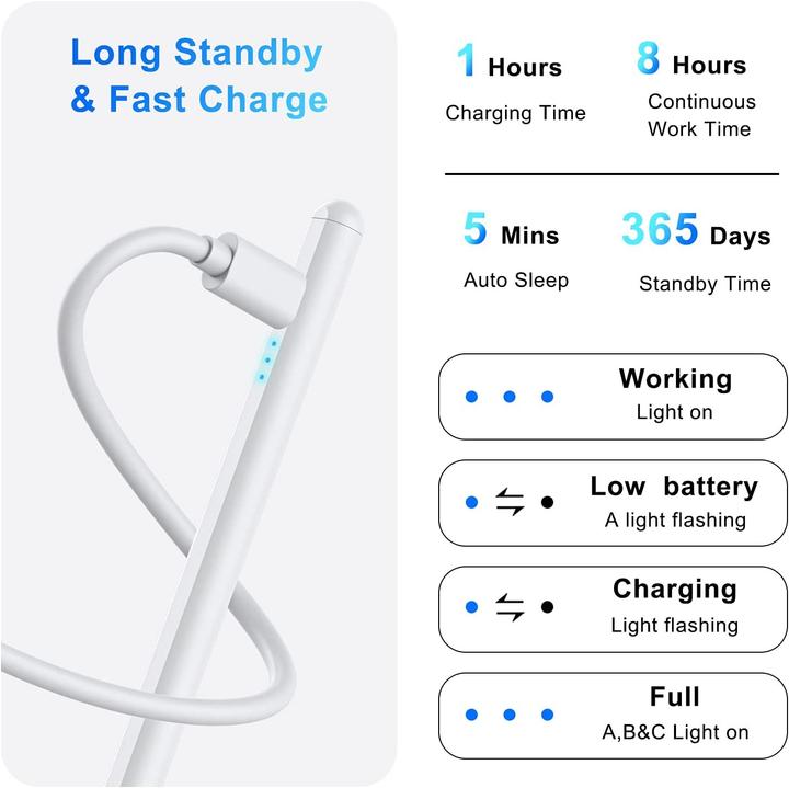Image du produit ESR Stylet numérique pour iPad