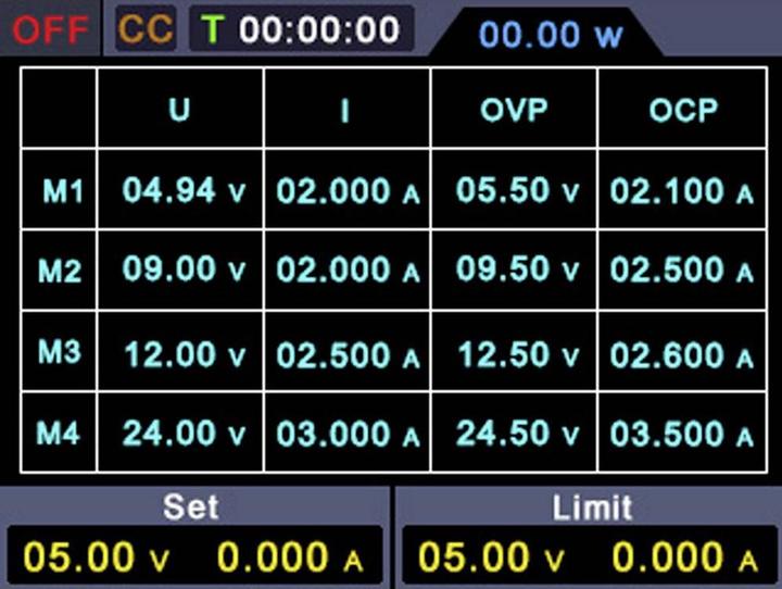 Produktbild Voltcraft DSP-8020 Labornetzgerät, Festspannung 0 - 80 V 0 - 20 A 500 W USB An