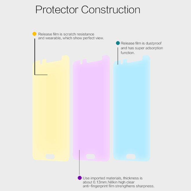 Actual product image Nillkin Super Clear (1 Piece, Samsung Galaxy J5 (2016))