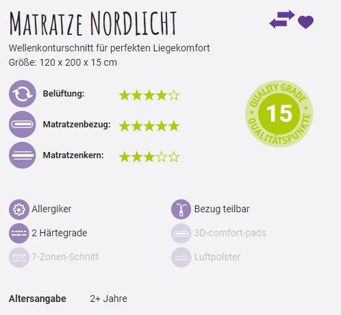 Actual product image Träumeland Meeresbrise