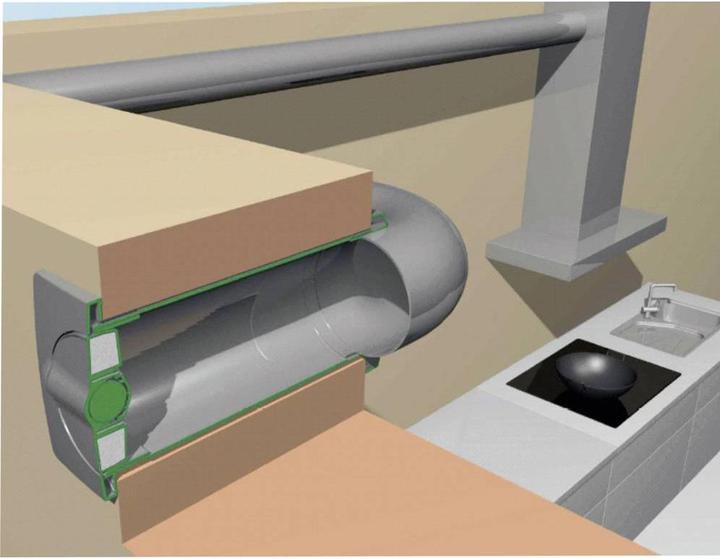 Image du produit Wallair Boîte à mur à économie d'énergie Kunsts
