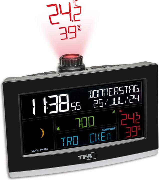 Produktbild TFA View Show