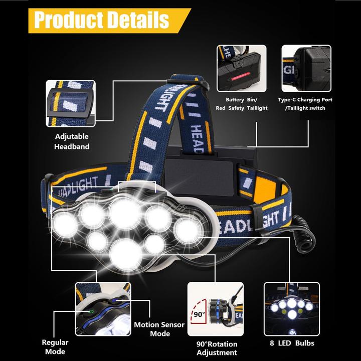 Produktbild Lumina Swiss LED Stirnlampe ProX (1800 lm)