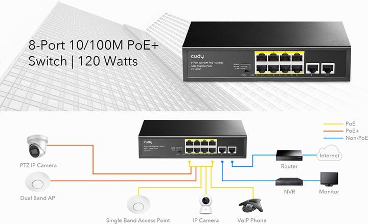 Produktbild Cudy FS1010P network switch Fast Ethernet (10/100) Power over Ethernet (PoE) Black (10 Ports)