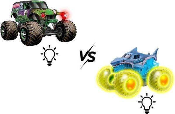 Actual product image Monster Jam 1:43 Glowing Light 2 Pack