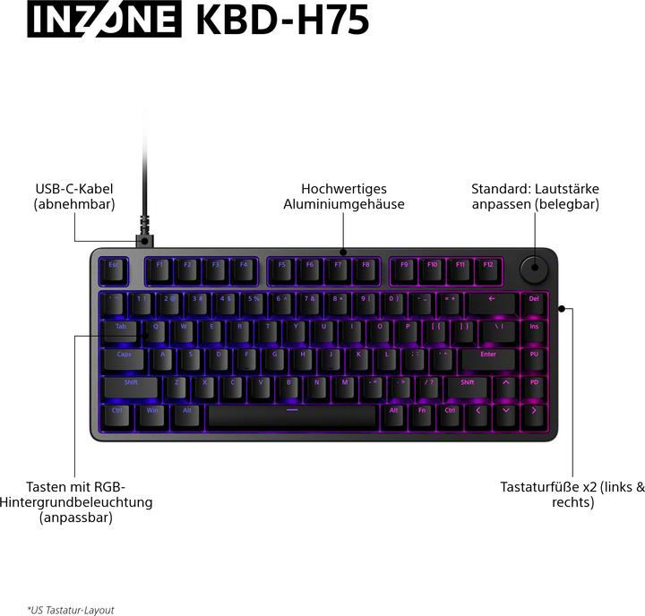 Actual product image Sony Inzone KBD-H75 (DE, Cable)