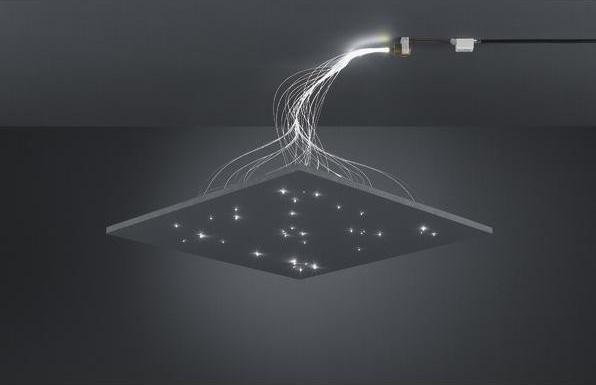 Produktbild Brumberg LED-Lichtfaserset