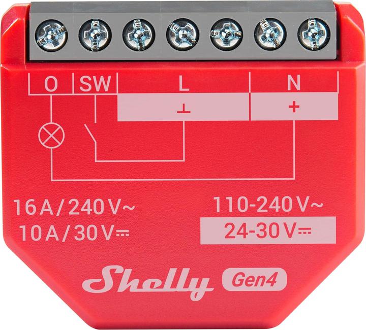 Actual product image Shelly 1PM Gen4 (Switch actuator)